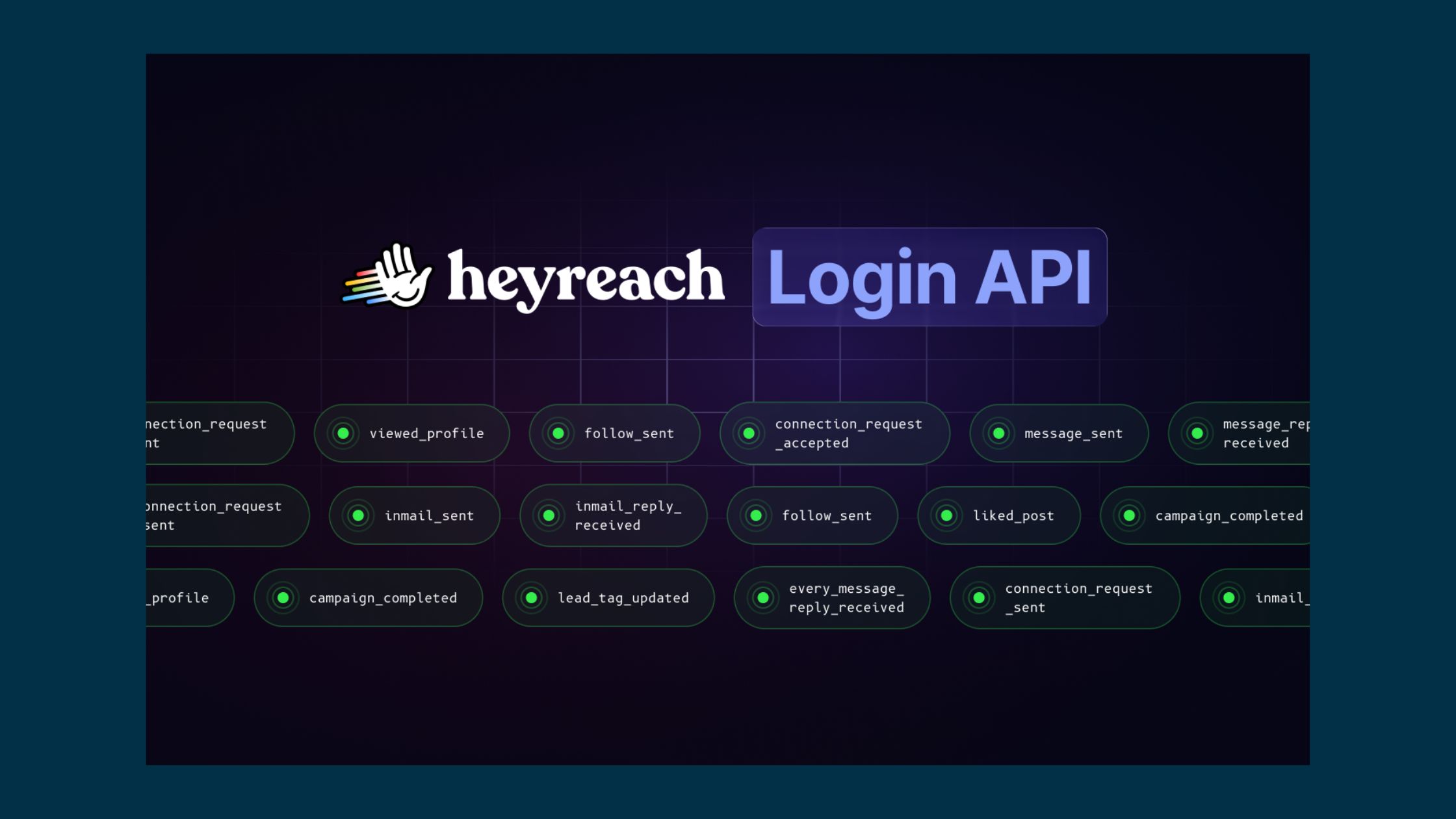 What Is the HeyReach API