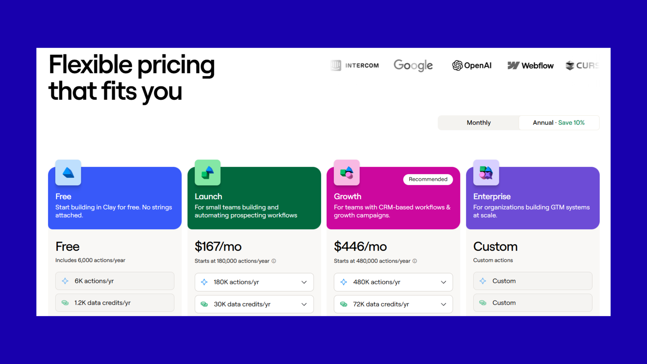 Clay Pricing for Outreach Teams