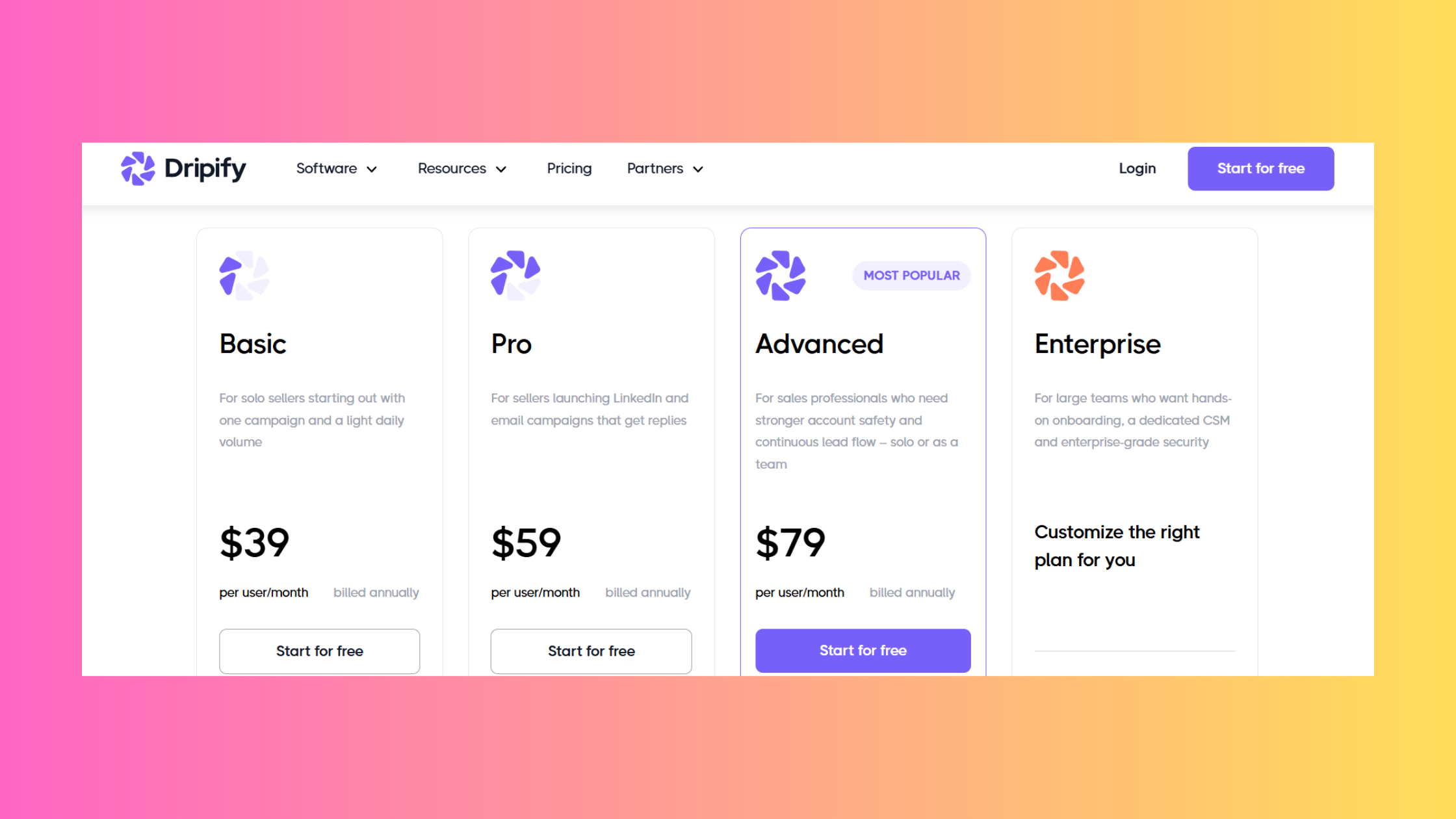 Dripify Features Review and Pricing Plans