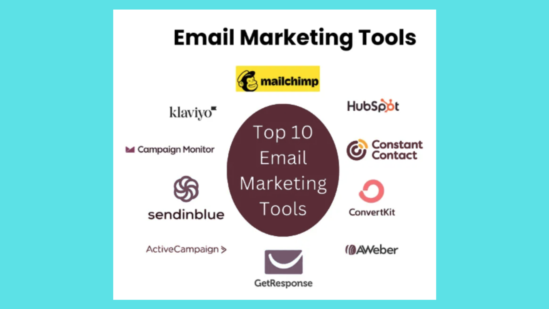 Best Email Marketing Tools for B2B and LinkedIn Amplification Tools