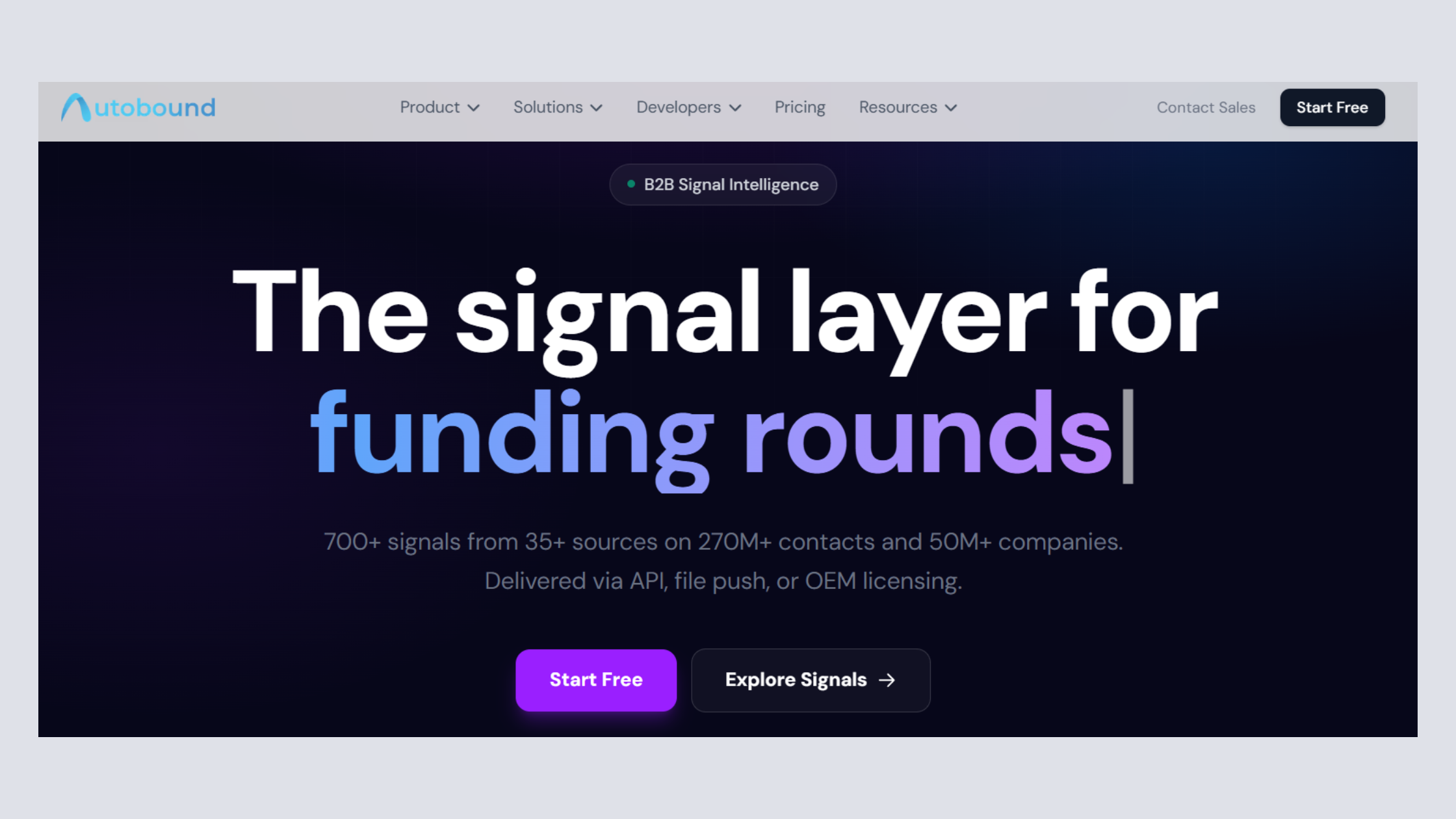 What Is Autobound AI