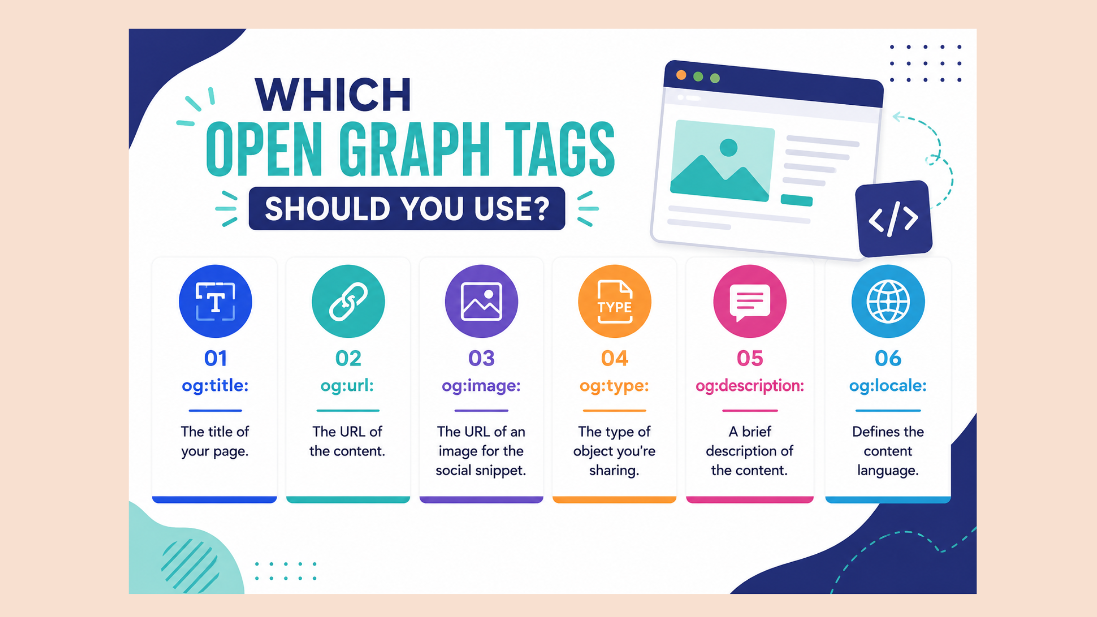 What Open Graph Meta Tags Does LinkedIn Prioritize?