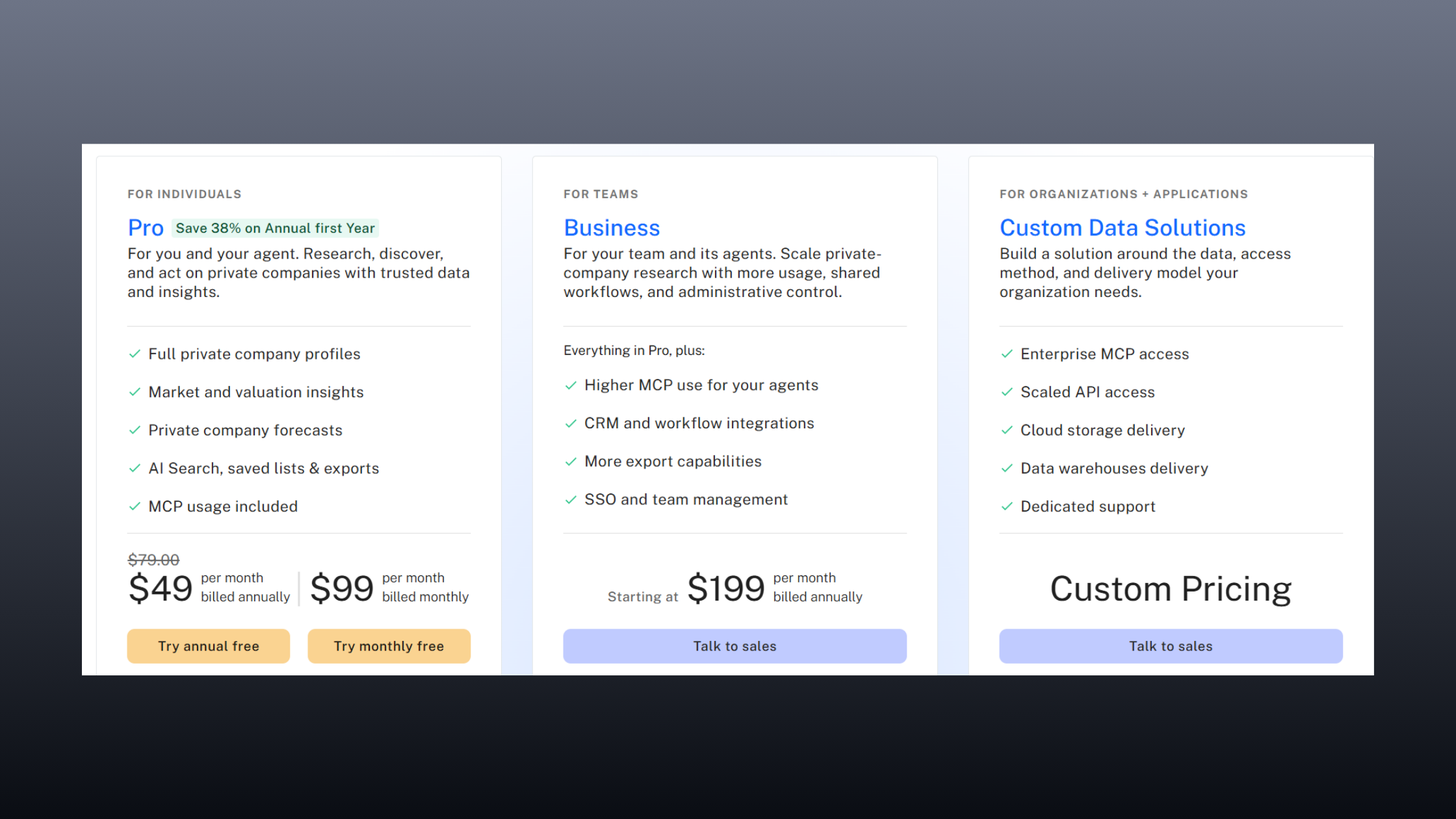Crunchbase Pricing in 2026