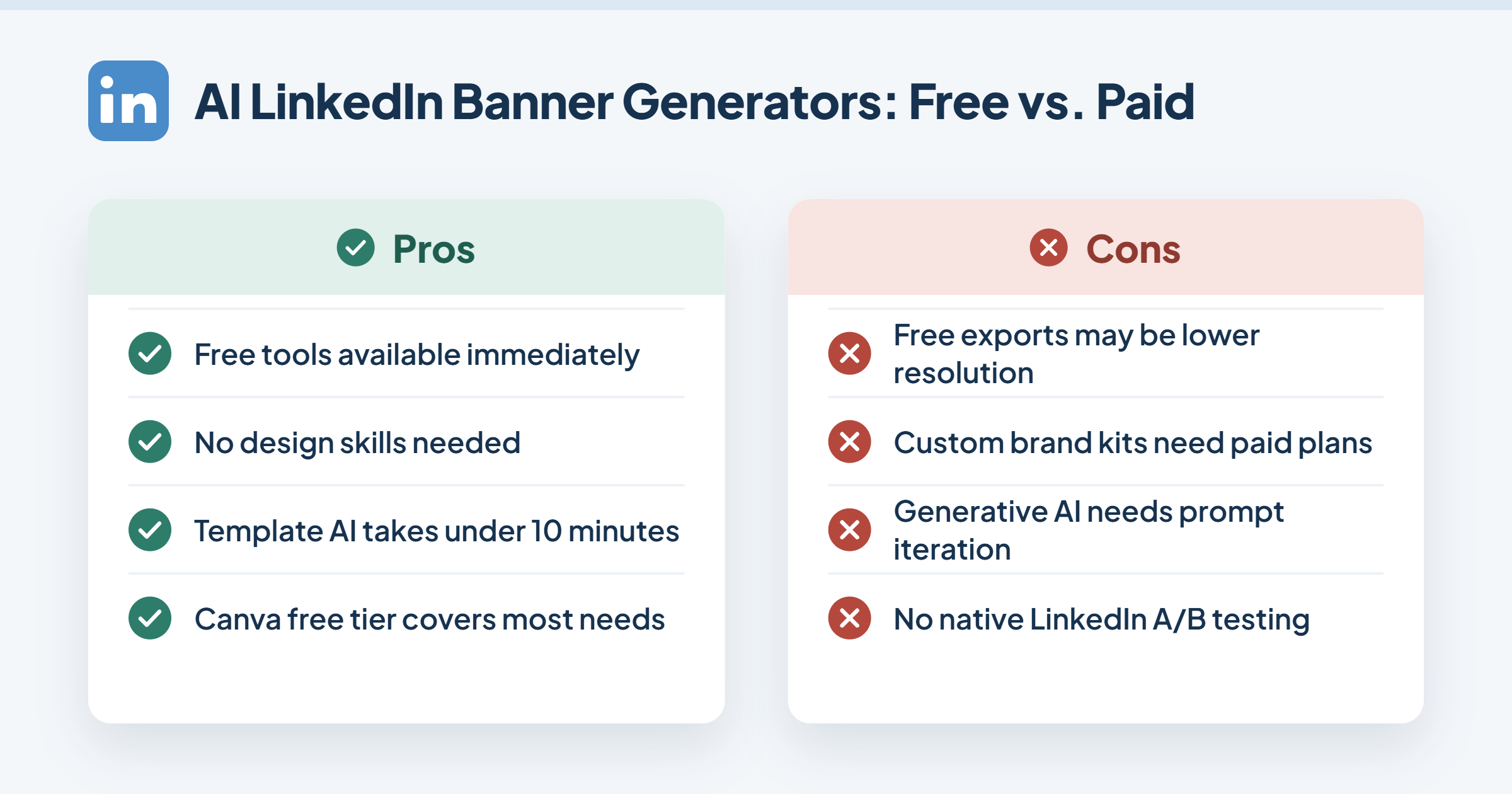 Free vs. Paid AI LinkedIn Banner Generators