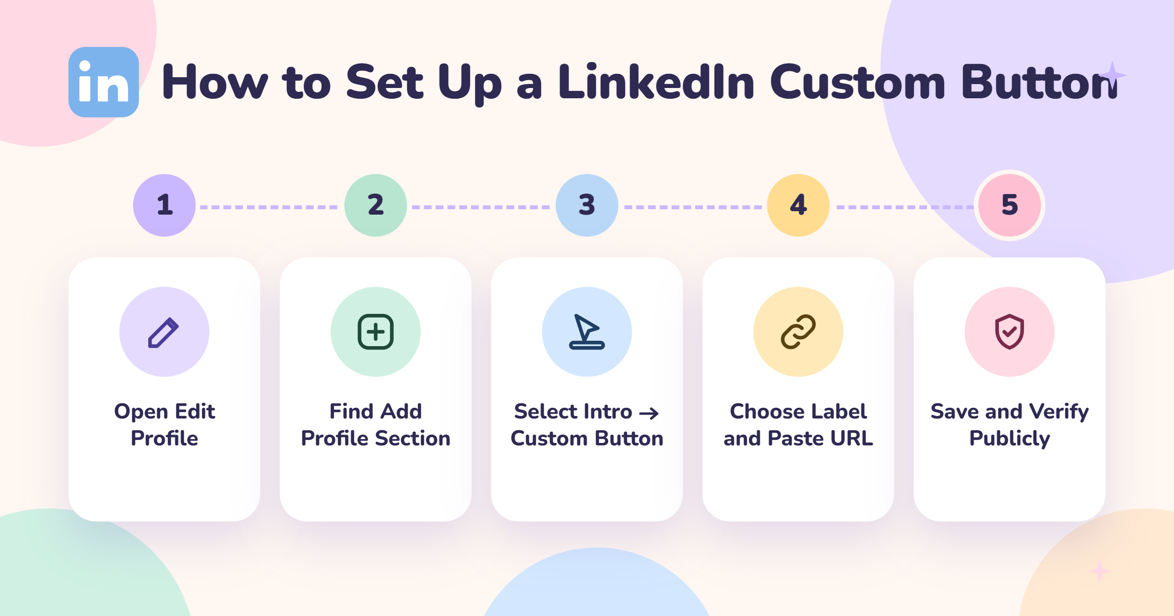 LinkedIn Custom Button Setup