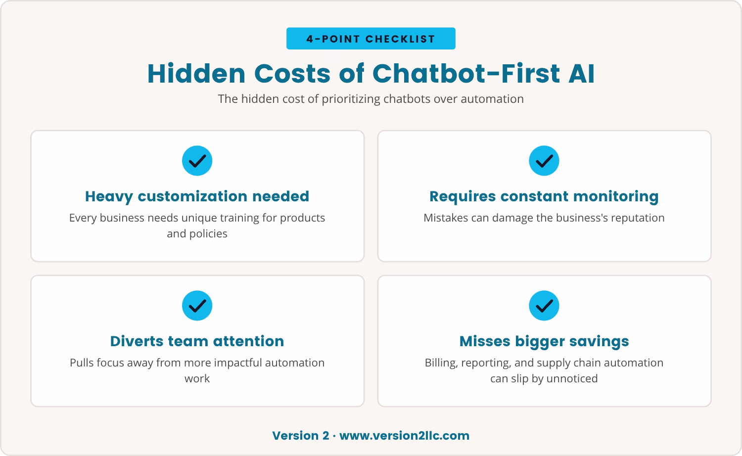 Checklist: Hidden Costs of Chatbot-First AI