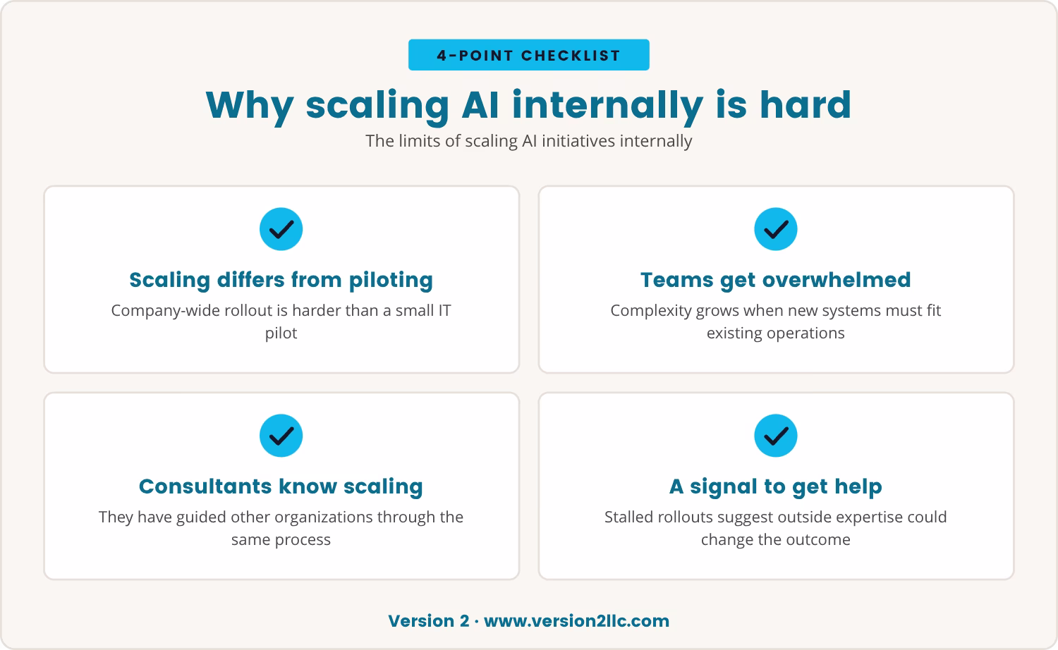 Checklist: Why scaling AI internally is hard