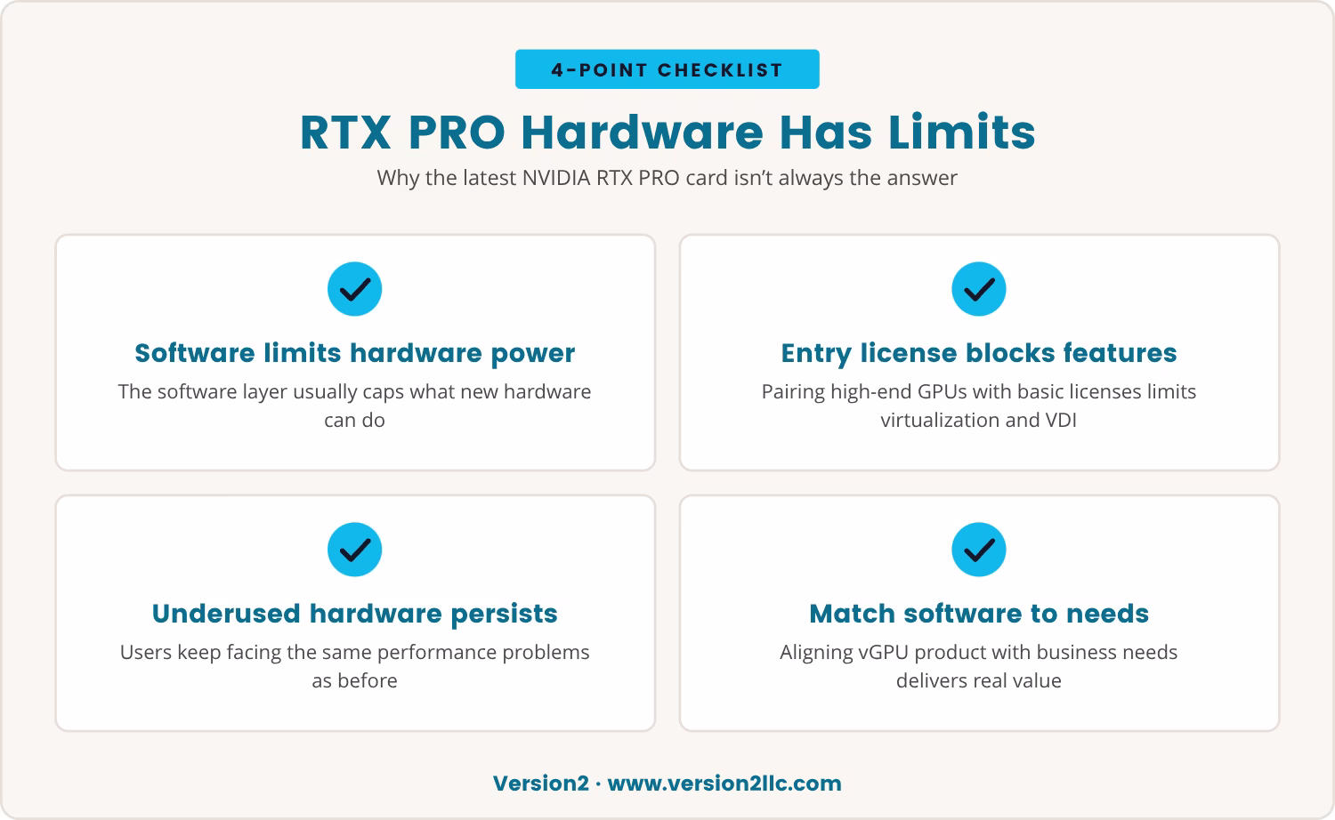 Checklist: RTX PRO Hardware Has Limits