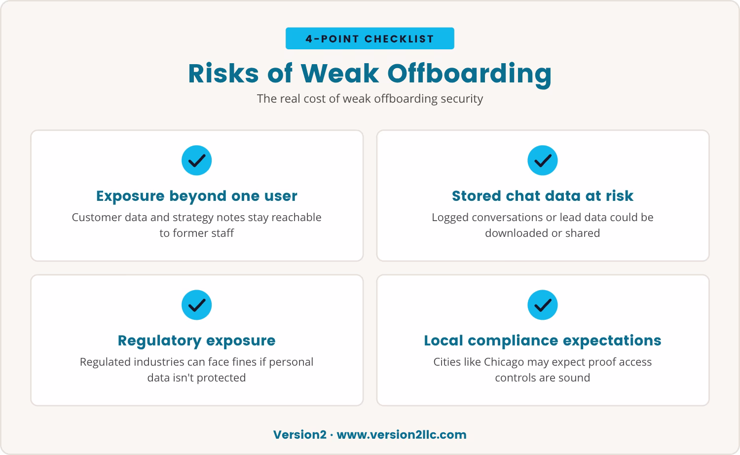 Checklist: Risks of Weak Offboarding