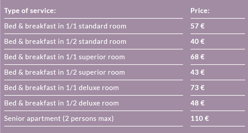accommodation prices
