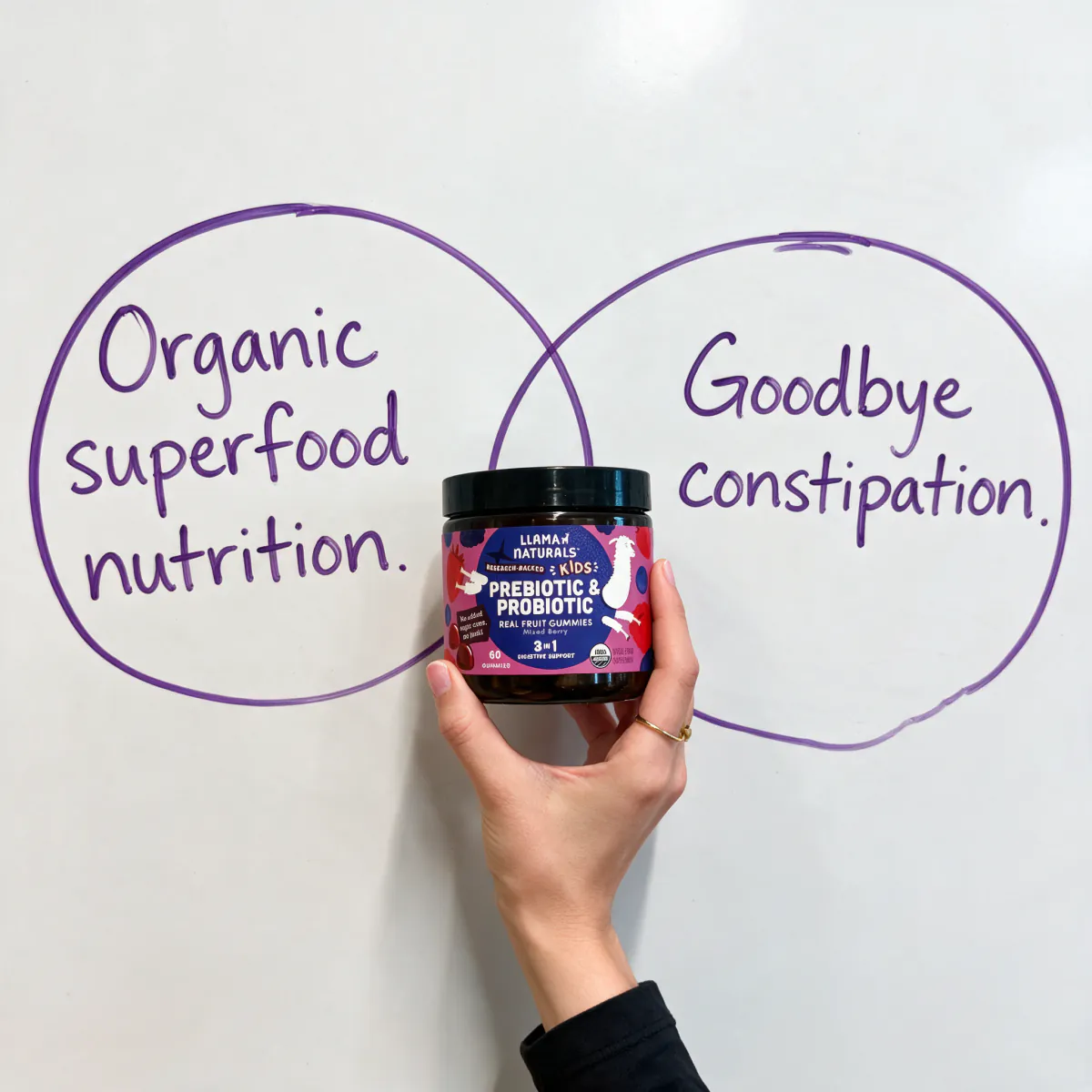 Llama Naturals static: Superfood nutrition meets goodbye constipation.