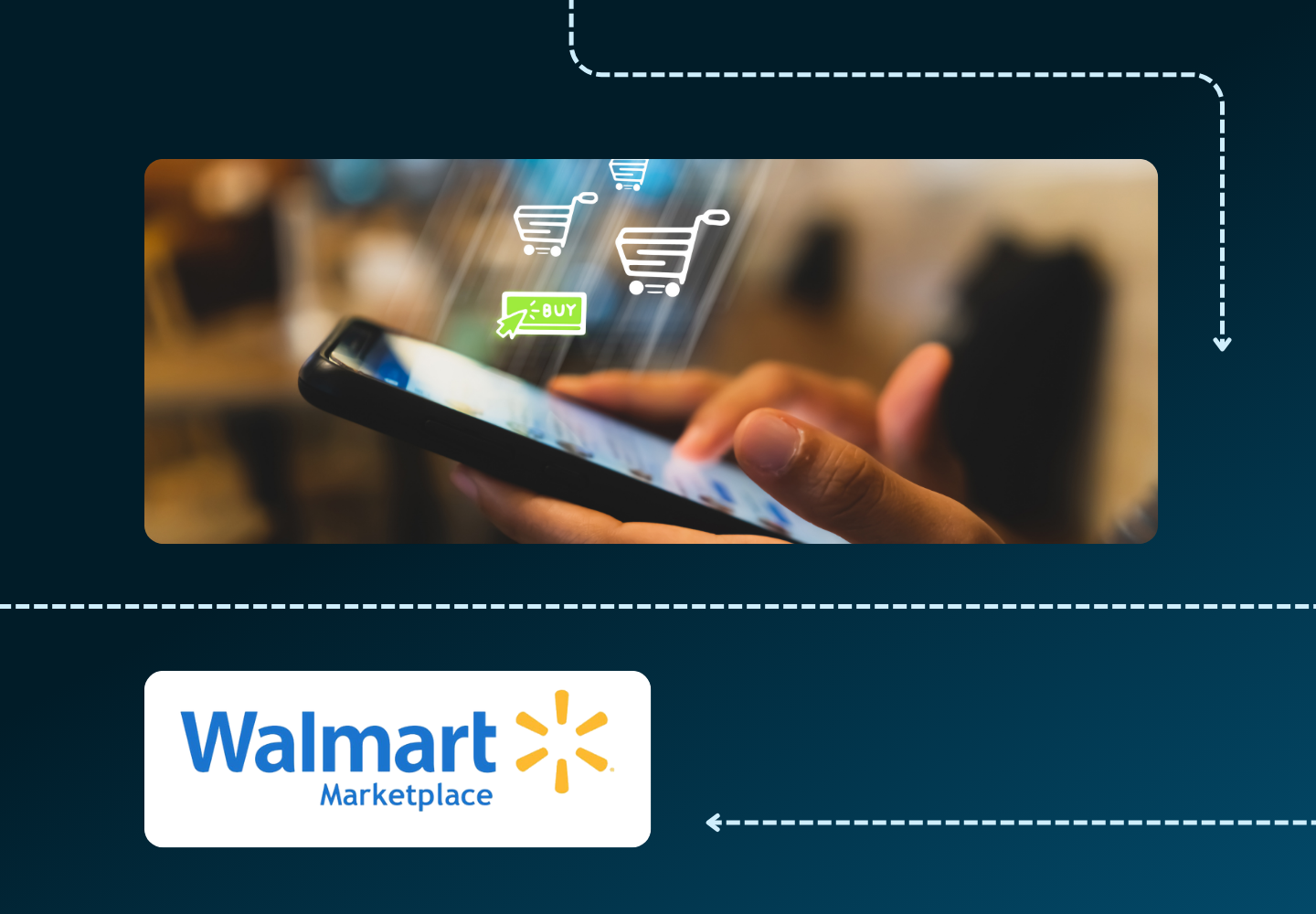 A hand using a smartphone shows digital shopping cart icons above it with the Walmart Marketplace logo displayed