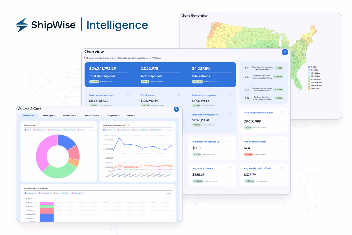 ShipWise Intelligence dashboard tools and reporting