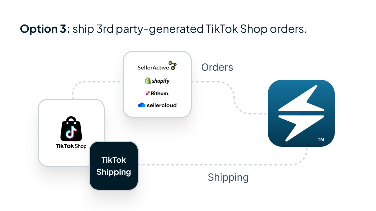 Ship 3rd party-generated TikTok Shop orders