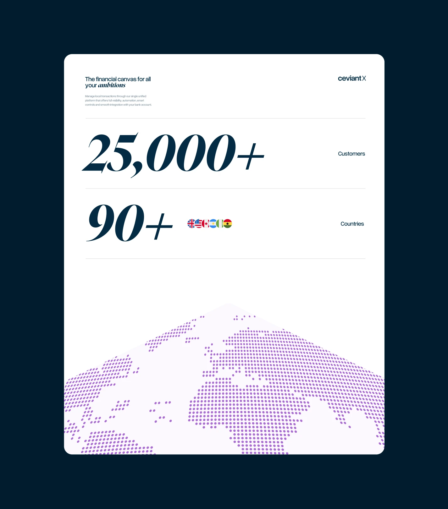 Financial canvas showing 25,000+ customers and presence in 90+ countries with a purple dotted world map illustration.