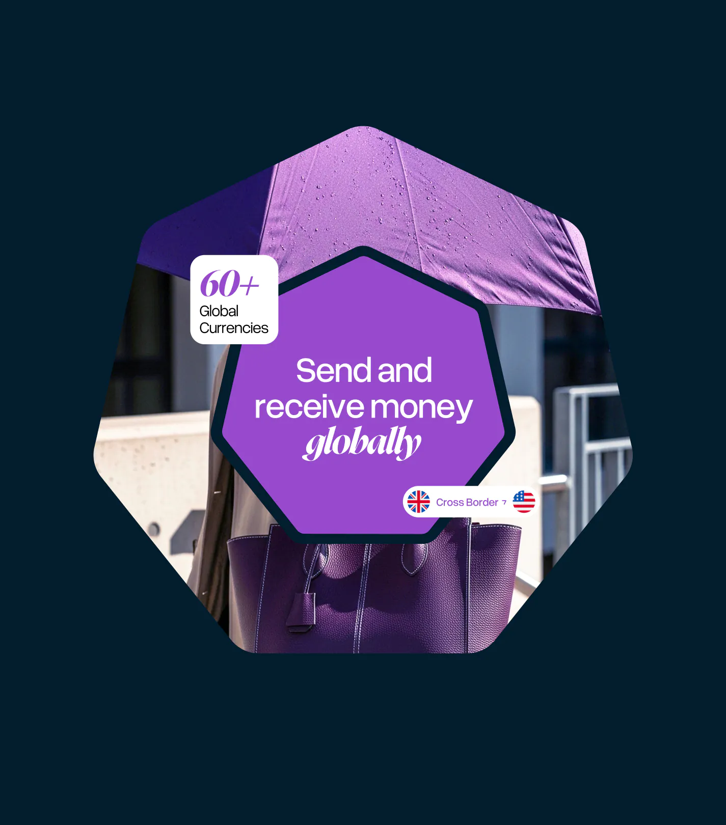 Person holding a purple umbrella and matching purple handbag with text overlay: Send and receive money globally using 60+ global currencies.