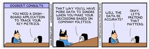 Dilbert comic strip: Dogbert, as a consultant, pitches a dashboard app to track key metrics, joking it just provides more data to ignore when decisions are based on company politics; asked whether the data will be accurate, he replies, 'let's pretend that matters.'