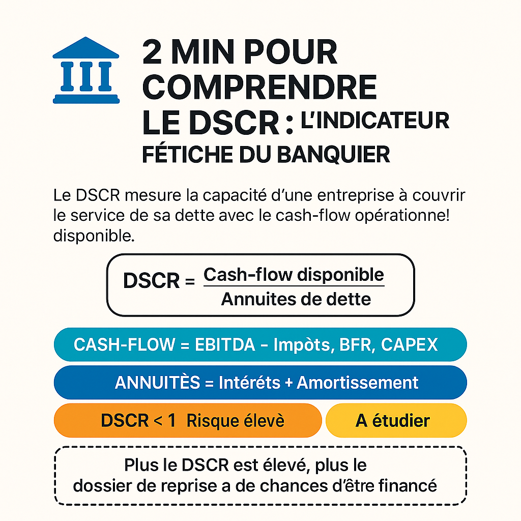 Itéra Innovation blog image