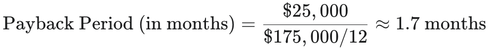 An example payback period calculation for the return on investment (ROI) of phishing training