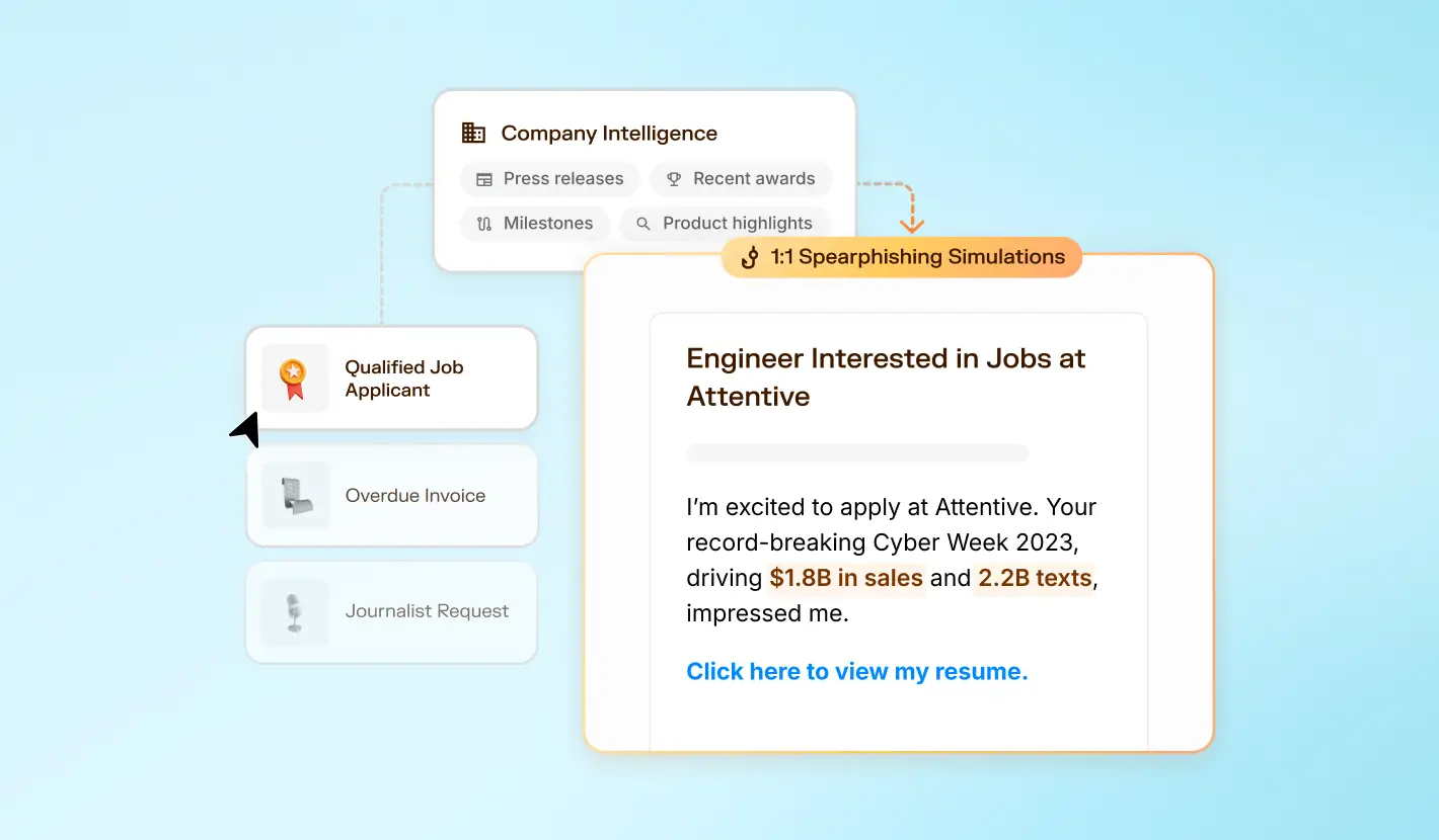 adaptive product dashboard