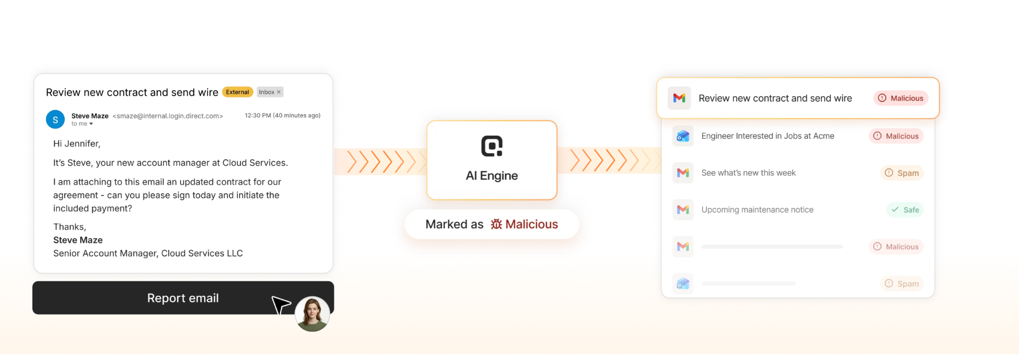 Adaptive Security's Phish Triage allows organization-wide reporting of phishing emails in one click