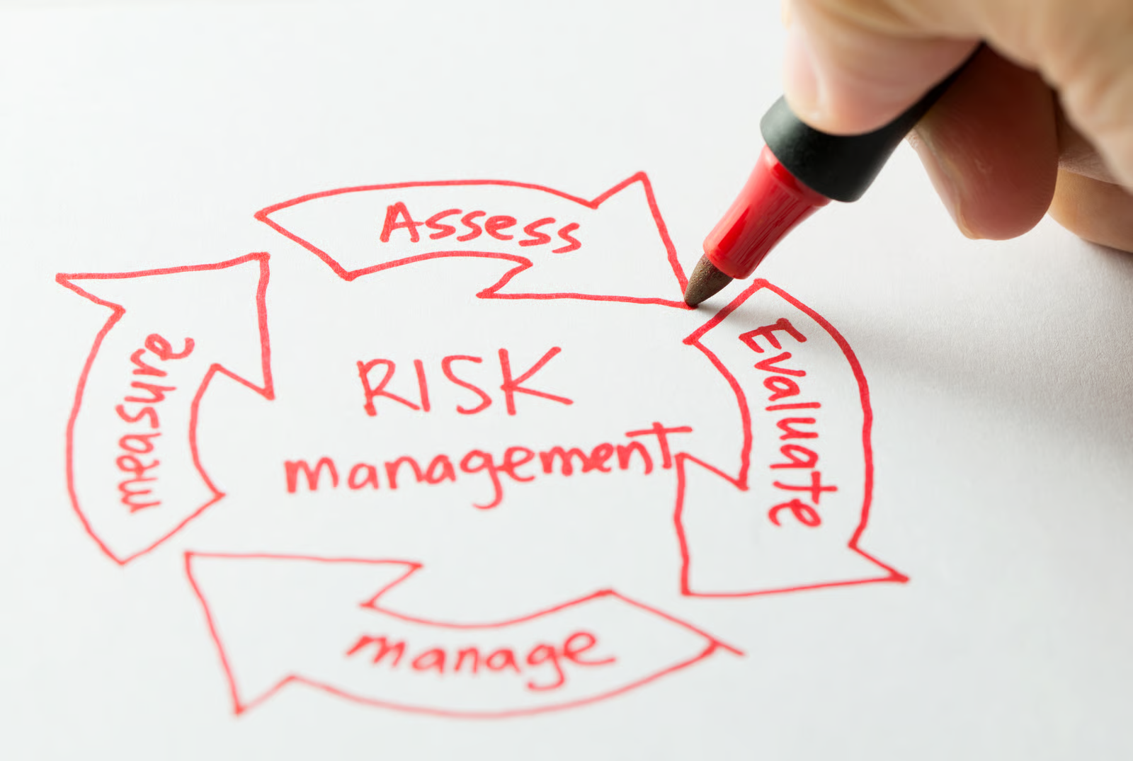 AI-driven adaptive platforms now power risk-based training, with every employee action feeding back into a dynamic risk profile