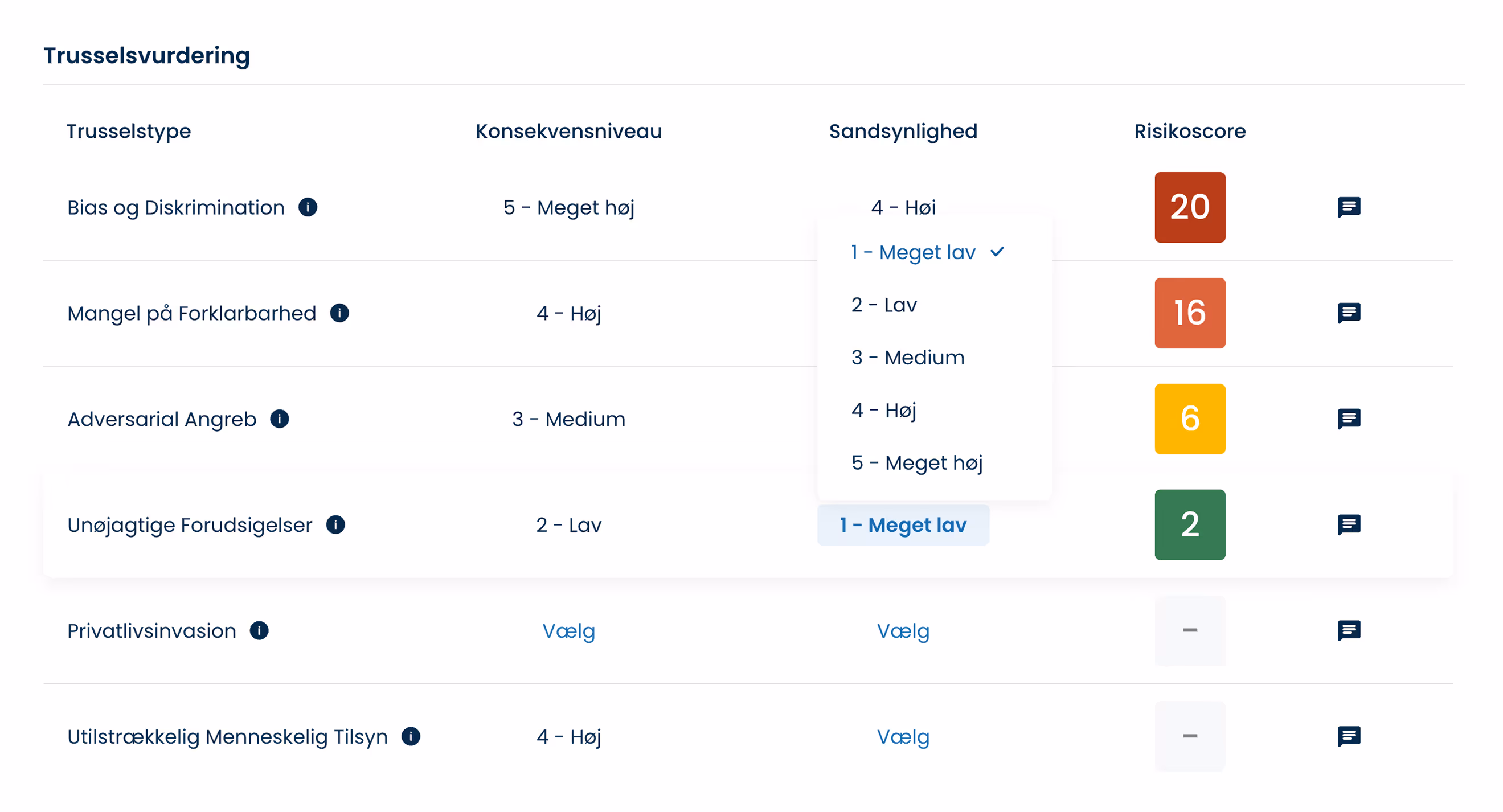 ComplyCloud AI-risikovurderingsværktøj, der analyserer AI-relaterede trusler og risikoniveauer.