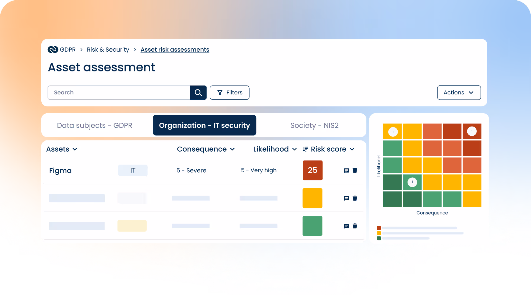 ComplyCloud risk assessment dashboard with asset impact and risk scoring