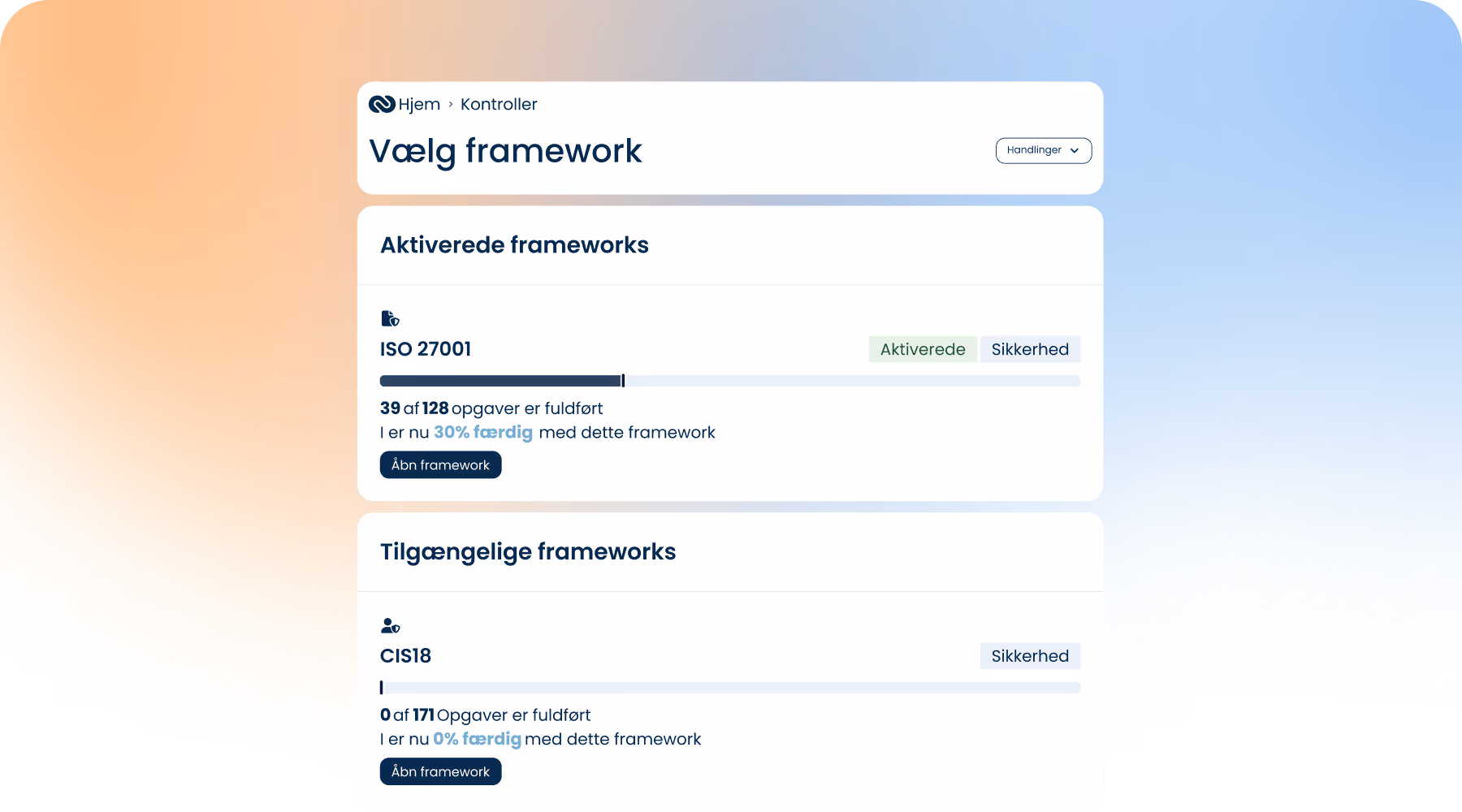 ComplyCloud-dashboard for styring af ISO 27001-ramme med statusovervågning