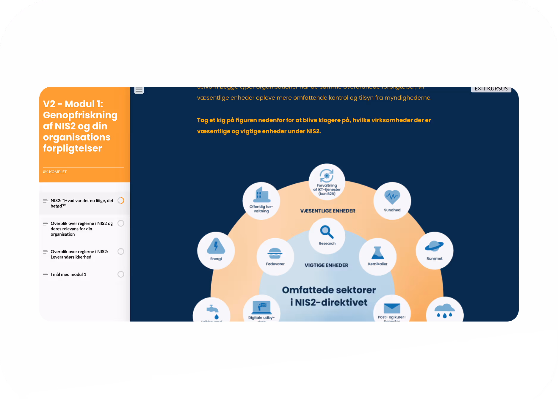 ComplyCloud’s vendor data management dashboard displaying sub-processors and compliance details.