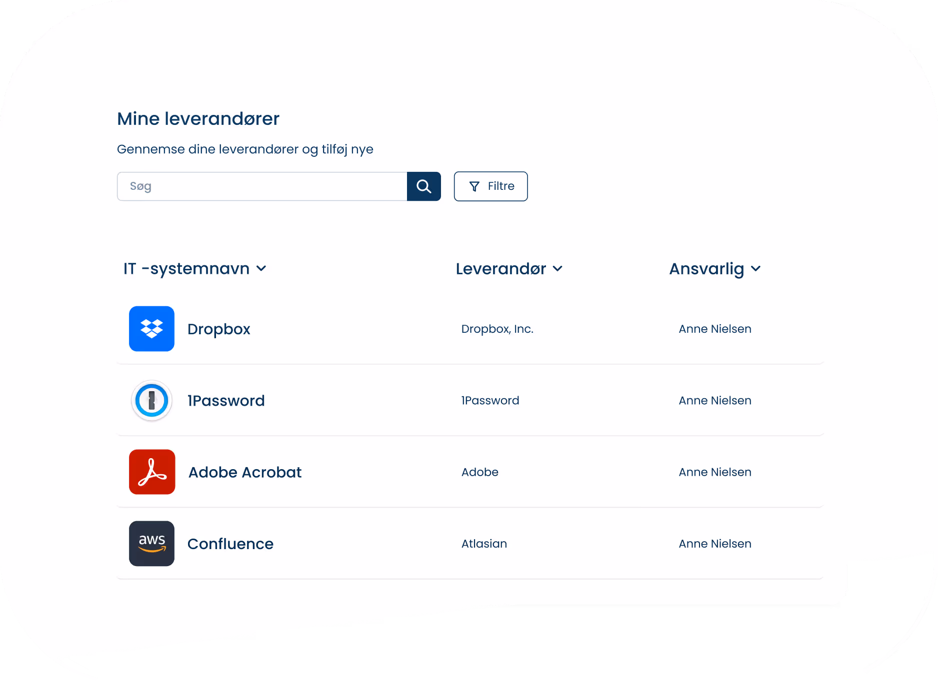 ComplyCloud’s vendor audit dashboard showing guided compliance assessment steps.