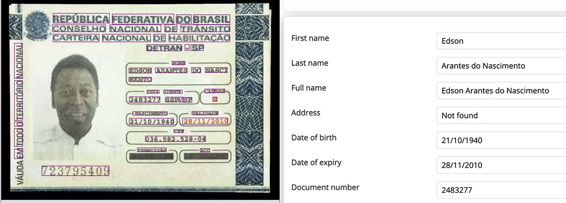 digitisation