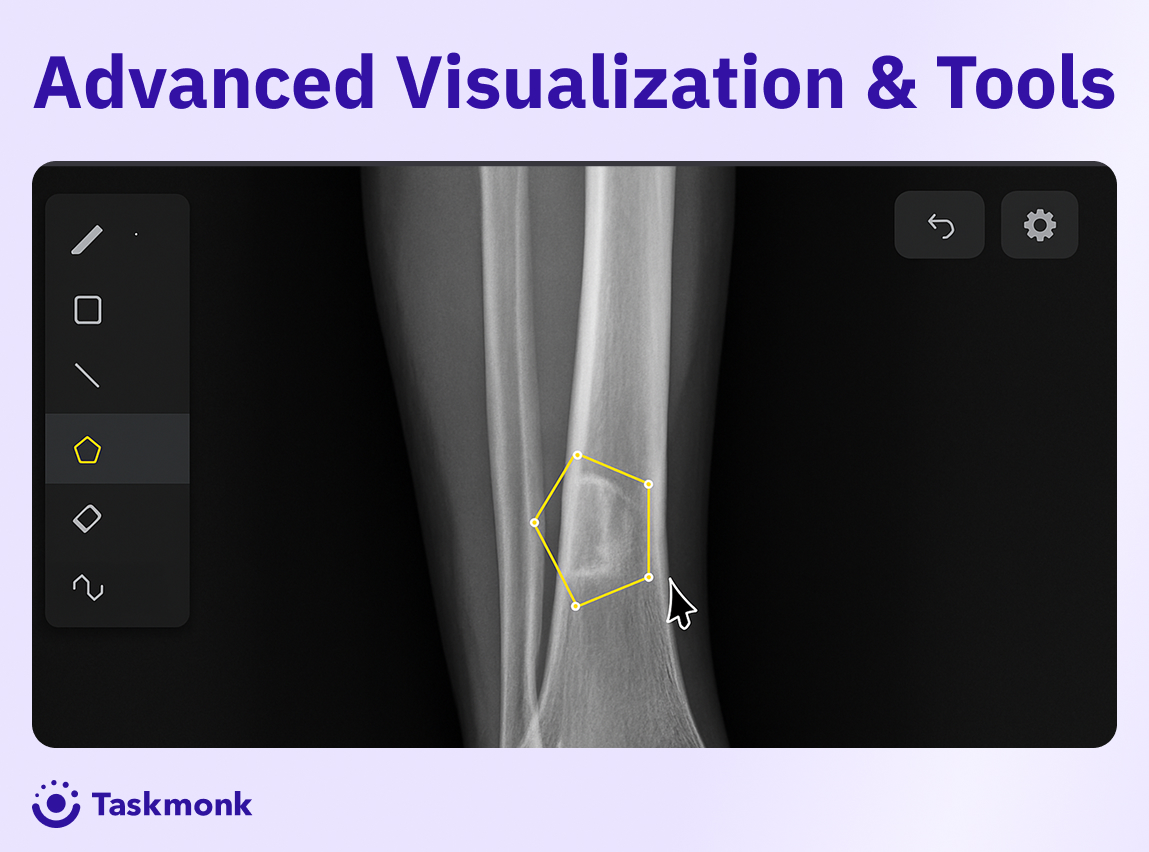 Advanced visualization and tools