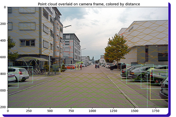 Amazon SageMaker Ground Truth image