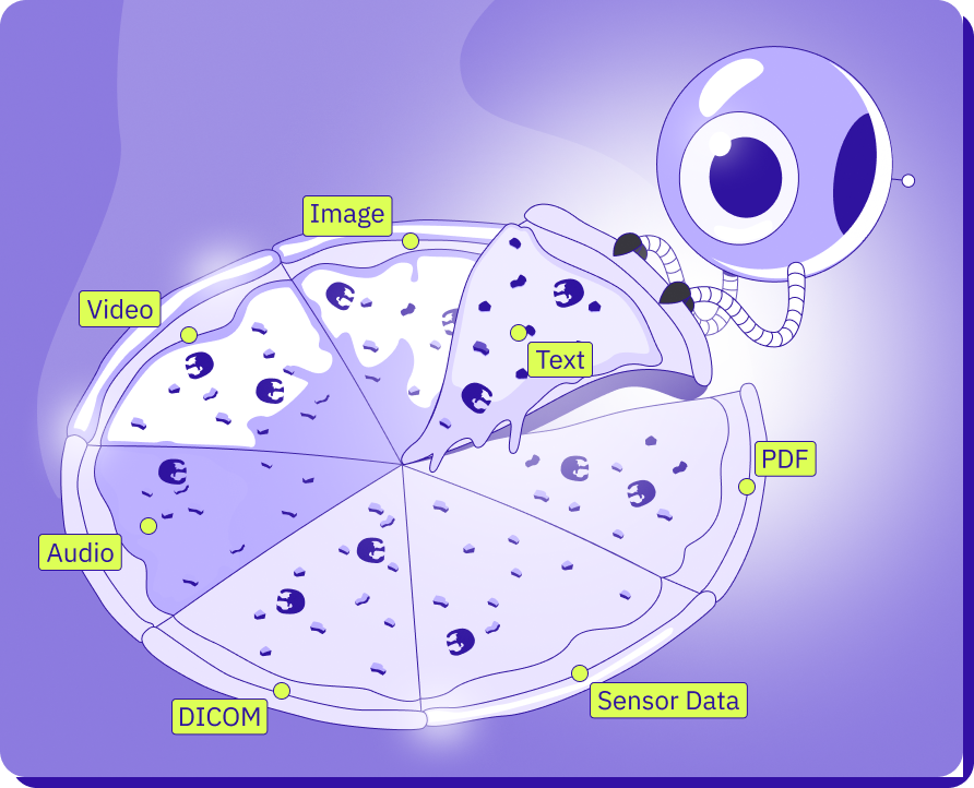 Taskmonk data annotation image