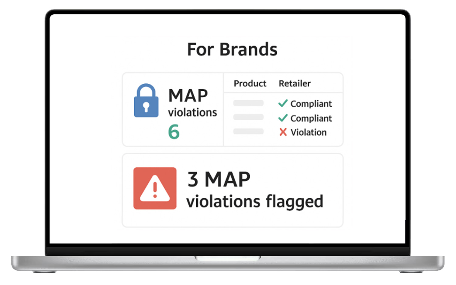 Dashboard view showing AI-driven sentiment trends and customer review insights