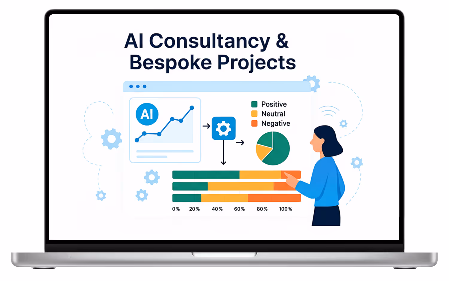 Dashboard view showing AI-driven sentiment trends and customer review insights