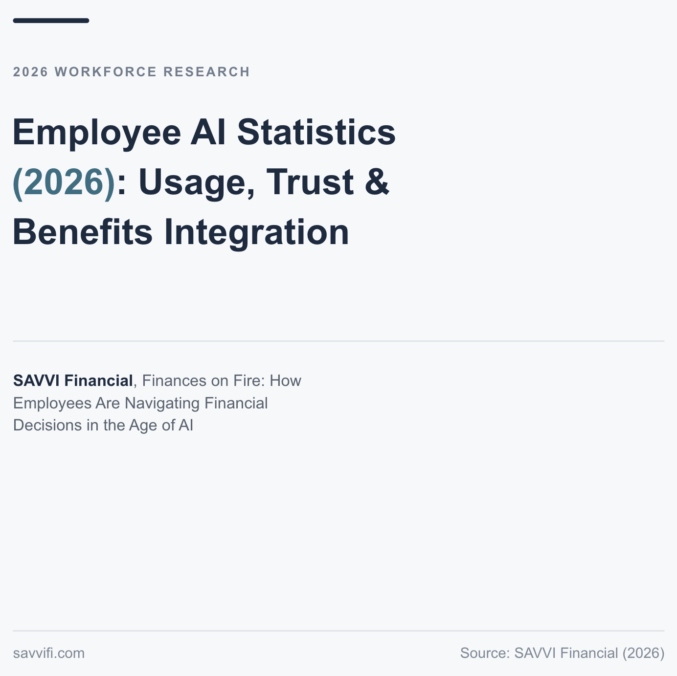 Employee AI Statistics (2026): Usage, Trust & Benefits Integration