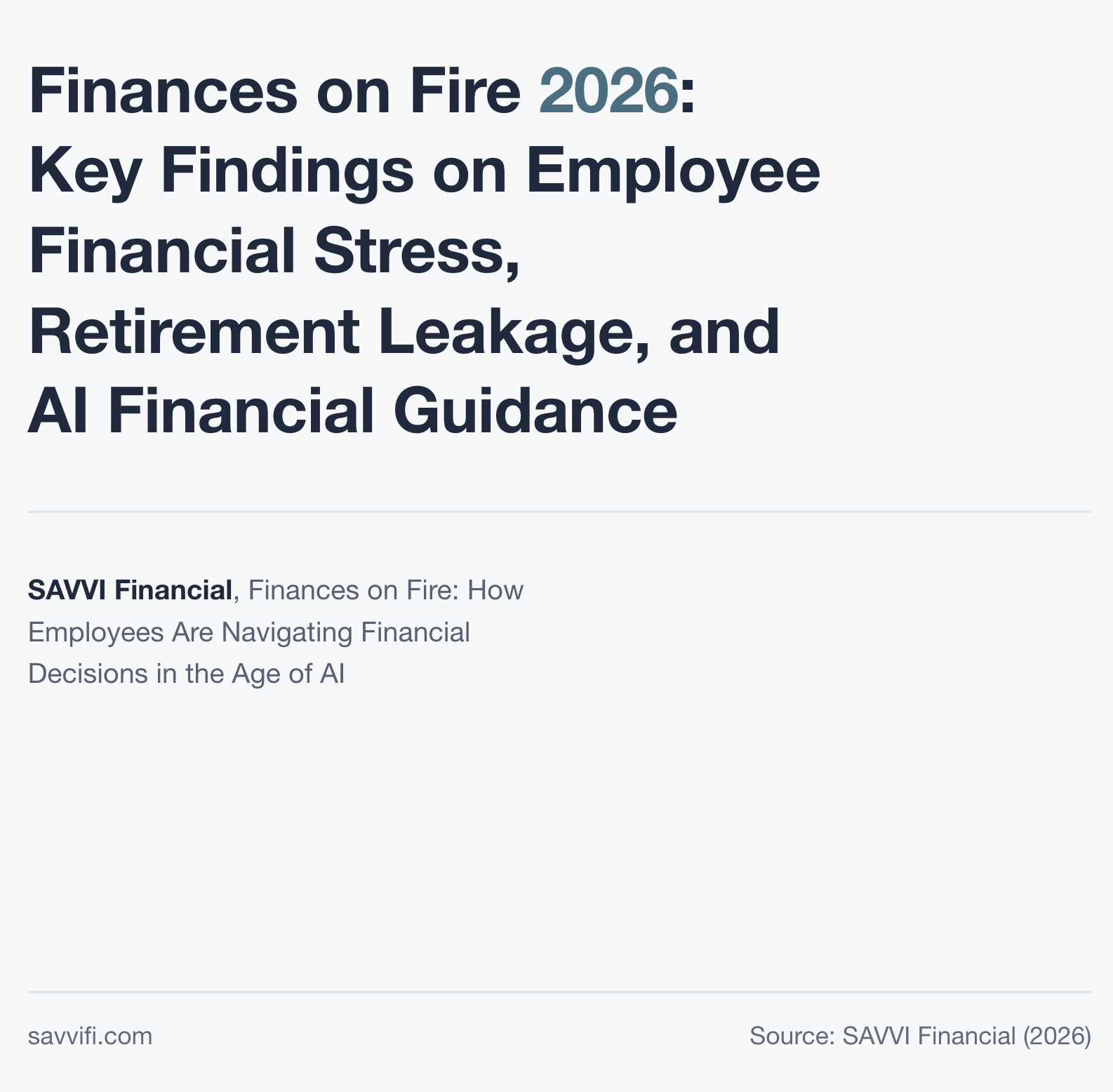 Finances on Fire Research