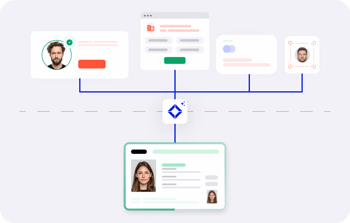 Age Regulatory Requirements