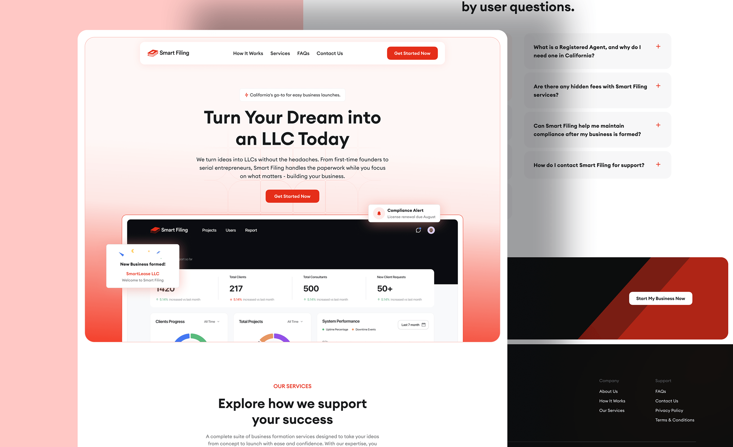 Features image for the project