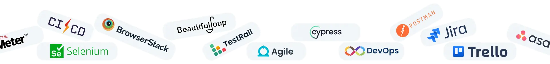 Affordable Automation & Manual QA Testing Services in USA