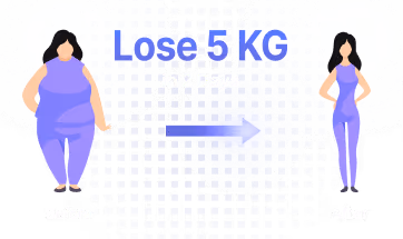 Run Agressive D2C Claims