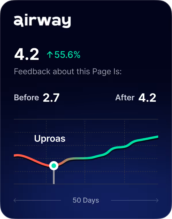 Feedback score graph
