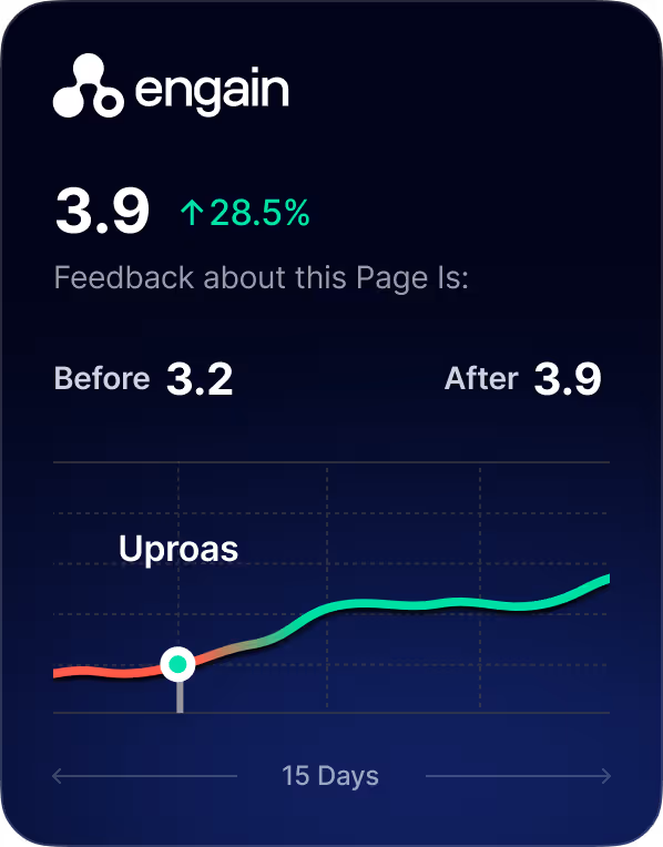 Feedback score graph