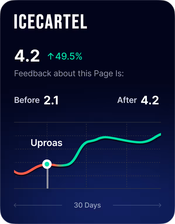 Feedback score graph