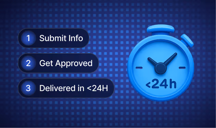 Three-step process numbered 1 to 3: Submit Info, Get Approved, Delivered in less than 24 hours, with a blue stopwatch showing '<24h' on a blue grid background.