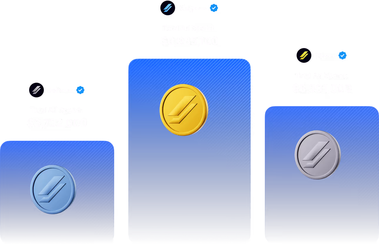 Bar chart showing total ad spend for three entities: John with $3,732,000, Maggie with $9,685,100, and Clara with $8,301,000, each represented by blue bars of varying heights and coins in blue, gold, and silver respectively.