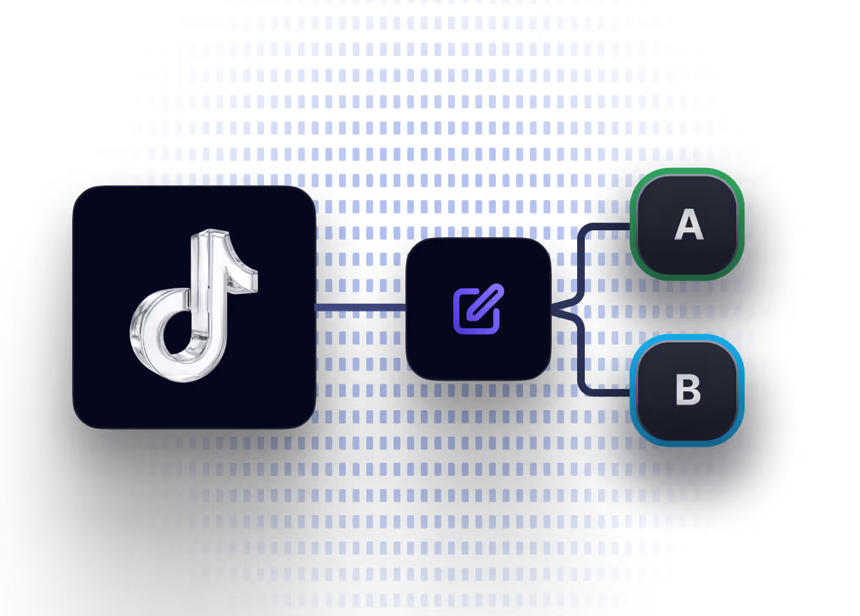 Diagram showing a TikTok logo connected to an edit icon, which branches out to two options labeled A and B.