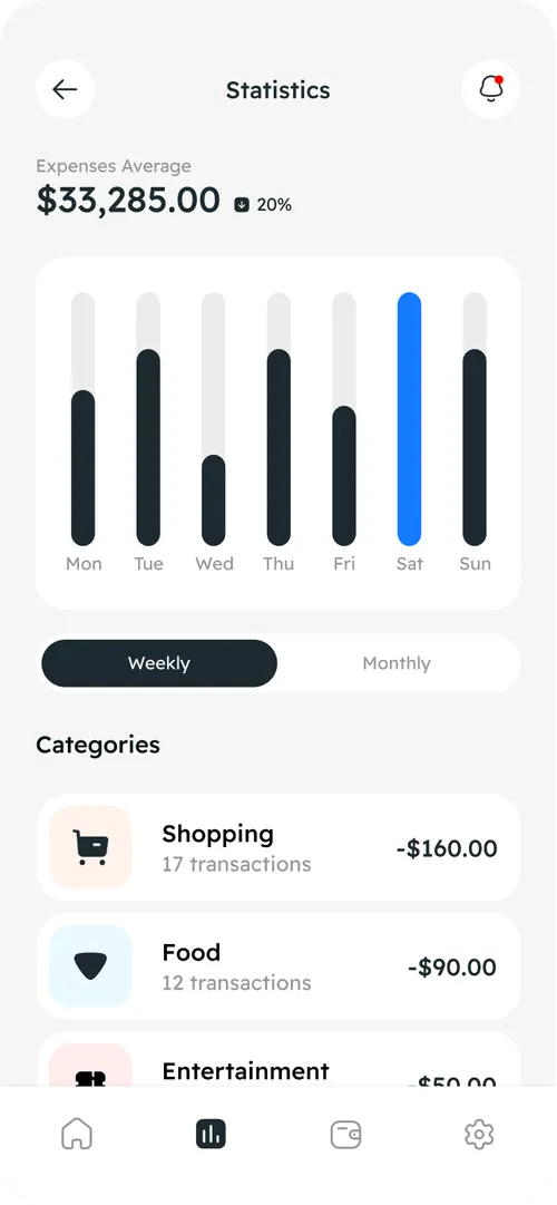 SaaS Webflow Template - Manhattan - Created by Wedoflow.com and Azwedo.com